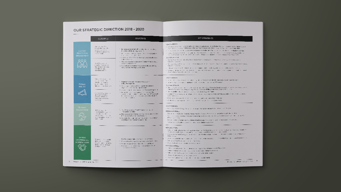 Domestic Violence NSW